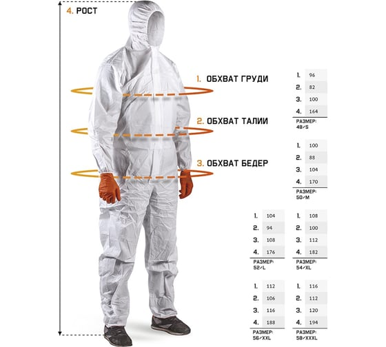 Комбинезон малярный CARBO-Master 3XL/56-58 Jeta Safety JPC-175-XXXL