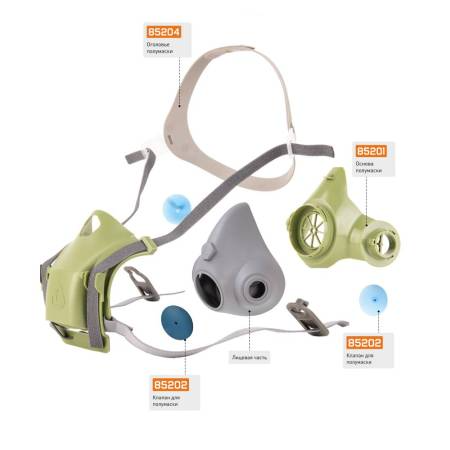 Оголовье полумаски 8500 Jeta Safety 85204