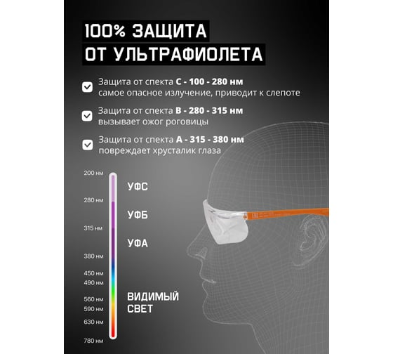 Очки защитные Zenith с покрытием AS/AF Jeta Safety JSG-7911
