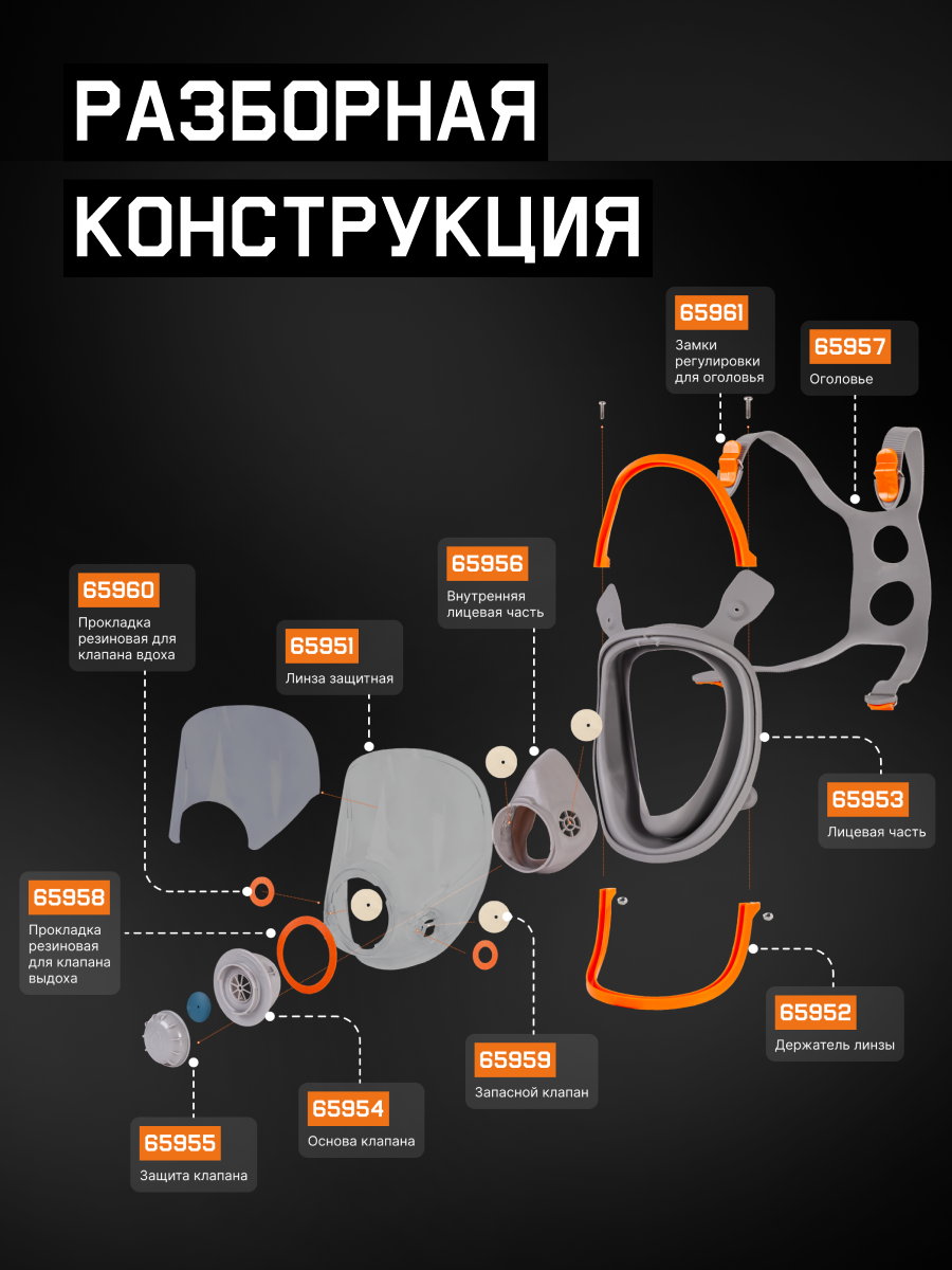 Маска полнолицевая ChemShield, M Jeta Safety 6950-M(mf)