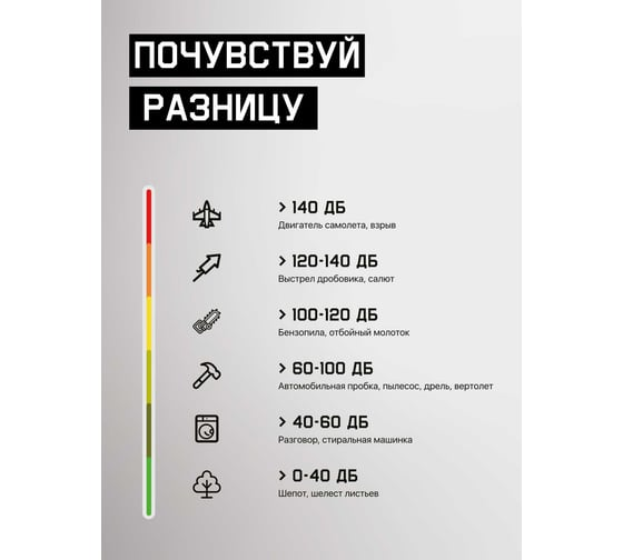 Беруши противошумные в чехле Jeta Safety JEM31