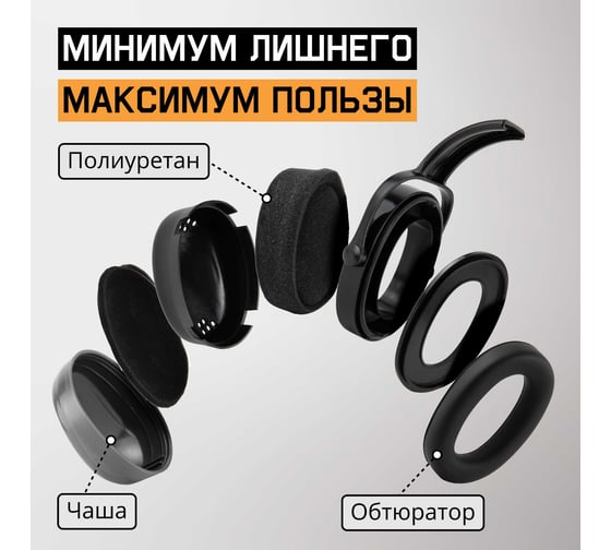 Наушники противошумные Clamor Light 28 дБ Jeta Safety JEM-421C