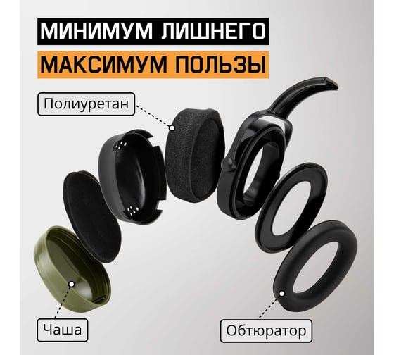 Наушники противошумные Clamor Max 32дБ, оливковый Jeta Safety JEM-621C