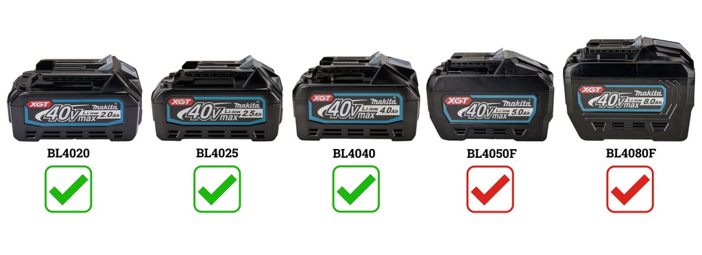 Аккумуляторный кромочный фрезер Makita 40В XGT RT001GZ19