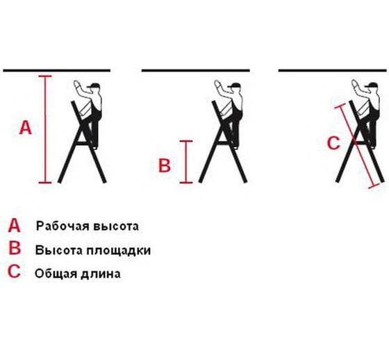 Стремянка 2х3 двухсторонняя DOPPLO Krause 120328