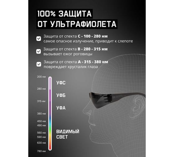Очки защитные Eclipse с покрытием AS/AF дымчатые Jeta Safety JSG-8715S