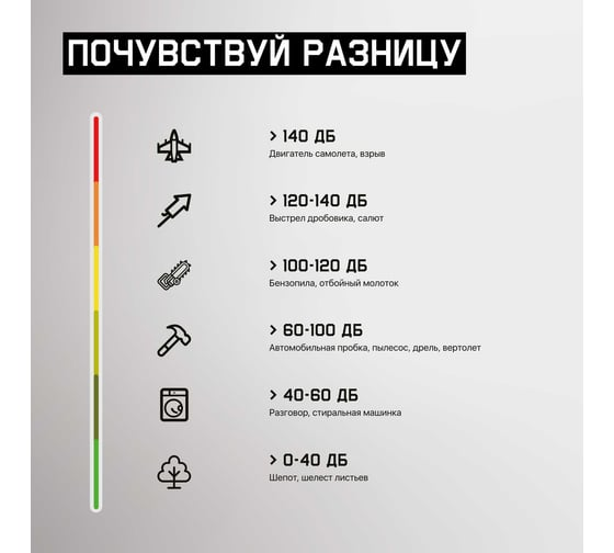 Беруши противошумные Bell 37дБ  Jeta Safety JEM-637-C