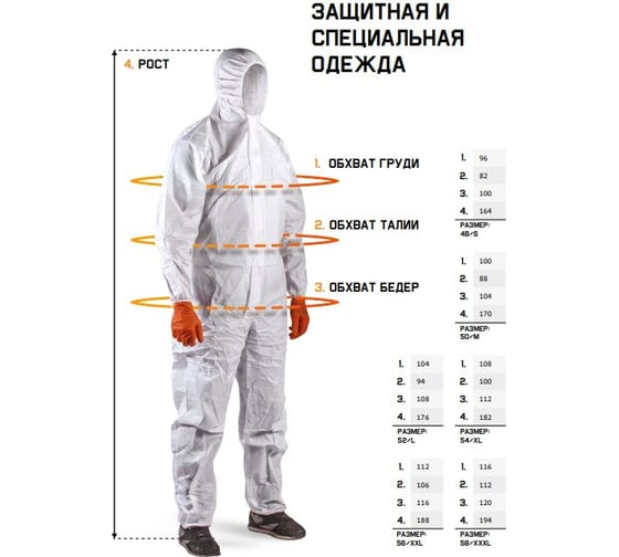 Комбинезон защитный Neofit белый XL/54-56 Jeta Safety JPC58-XL
