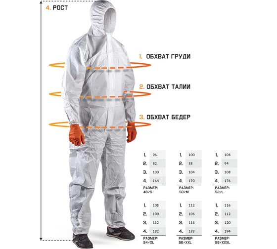 Комбинезон химзащиты MP М/48-50 Jeta Safety JPC-66-M