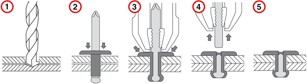 rivet_installation.png