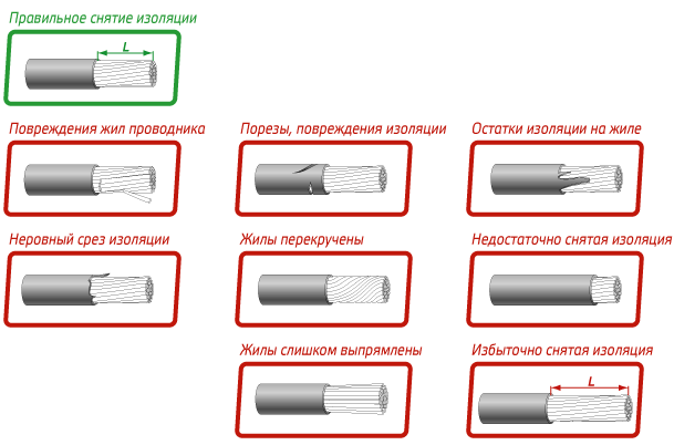 art_wirestrip.png