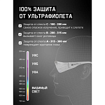 Очки защитные Eclipse с покрытием AS/AF Jeta Safety JSG-8711
