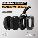 Наушники противошумные 27дБ, черный Jeta Safety JEM102