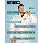 Комбинезон химзащиты из неткан. мат. M/48-50 Jeta Safety JPC-50-M