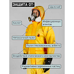 Комбинезон химзащиты с носками 3, 4 тип M/48-50 Jeta Safety JPC-80-M