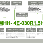 Фреза твердосплавная концевая OKE OMHH-4E-200