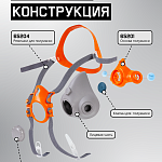 Полумаска фильтрующая S Jeta Safety 6500-S