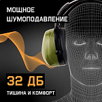 Наушники противошумные Sonus Max 32дБ Jeta Safety JEM-201