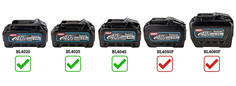 Аккумуляторный кромочный фрезер Makita 40В XGT RT001GZ19