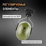 Наушники противошумные Clamor Max 32дБ, оливковый Jeta Safety JEM-621C