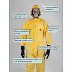 Комбинезон химзащиты с носками 3, 4 тип M/48-50 Jeta Safety JPC-80-M