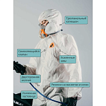 Комбинезон химзащиты из неткан. мат. M/48-50 Jeta Safety JPC-50-M