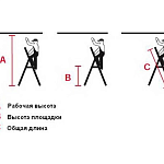Стремянка 2х3 двухсторонняя DOPPLO Krause 120328