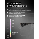 Очки защитные Eclipse с покрытием AS/AF дымчатые Jeta Safety JSG-8715S