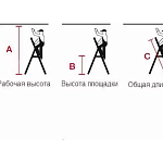 Стремянка 6 ступеней MONTO SECURY Krause 126542