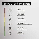 Беруши противошумные Bell 37дБ  Jeta Safety JEM-637-C