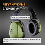 Наушники противошумные Sonus Max 32дБ Jeta Safety JEM-201