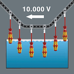 Отвёртка шлицевая 1x5.5x125мм WERA WE-100004